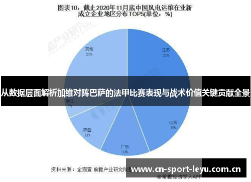 从数据层面解析加维对阵巴萨的法甲比赛表现与战术价值关键贡献全景